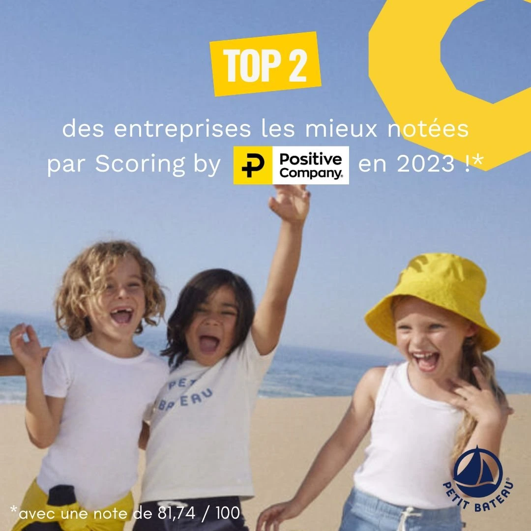 Petit Bateau scored via Scoring by Positive