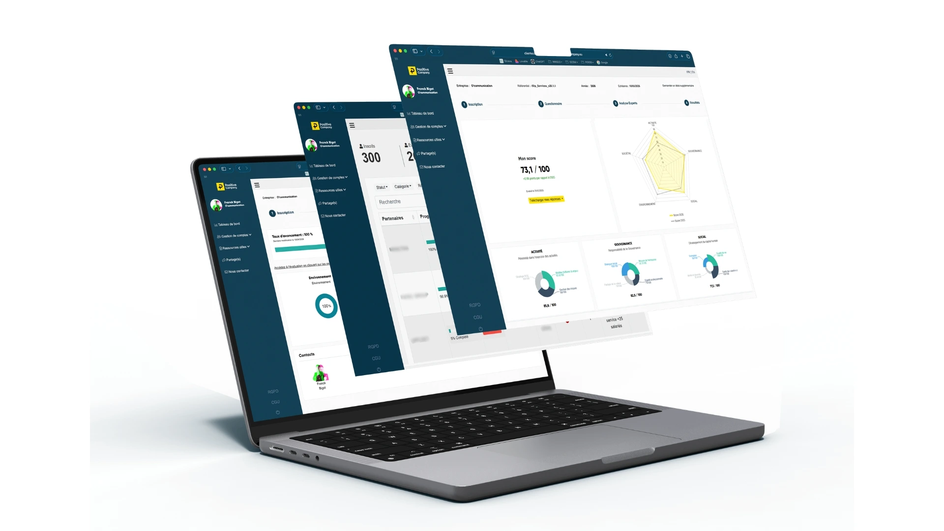 Scoring by Positive® Platform